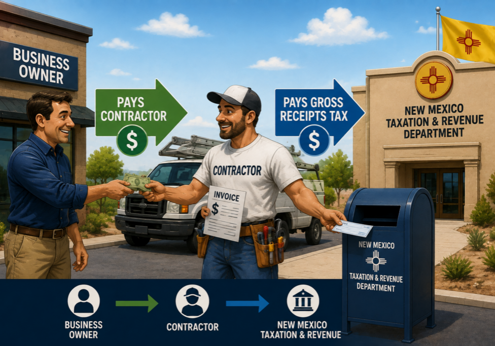 Who Pays NM Gross Receipts Tax
